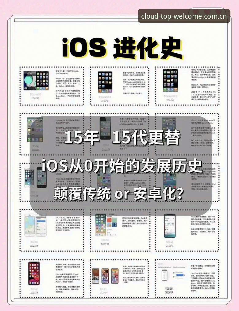 揭秘云顶集团苹果下载背后的技术逻辑与版本迭代真相