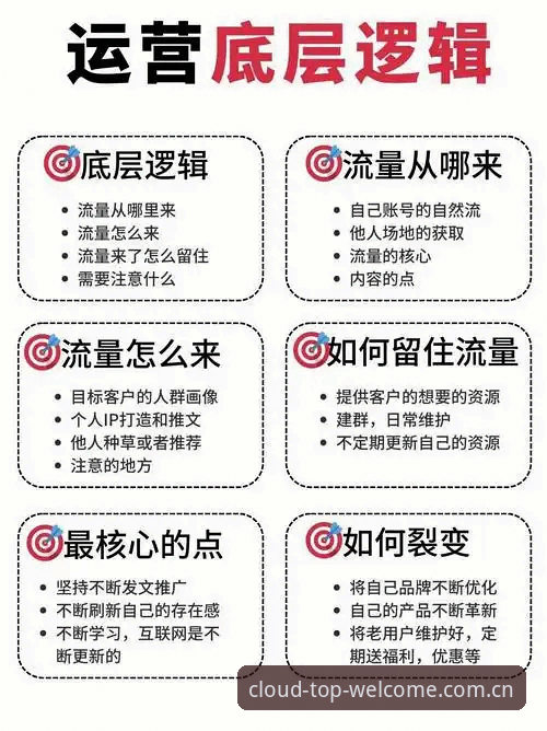 云顶集团官网怎么样 揭秘云顶集团官网背后的真实体验,新手必看的完整指南