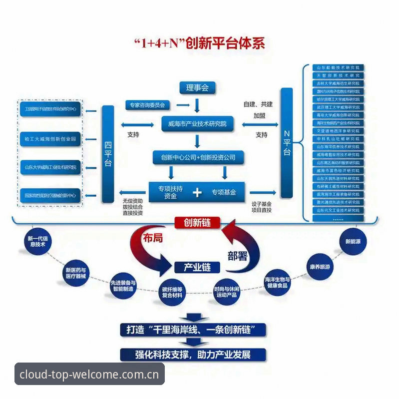 揭秘云顶集团苹果下载背后的技术逻辑与版本迭代真相